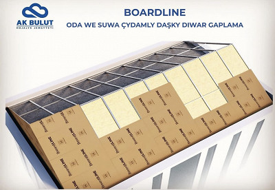 BordLine